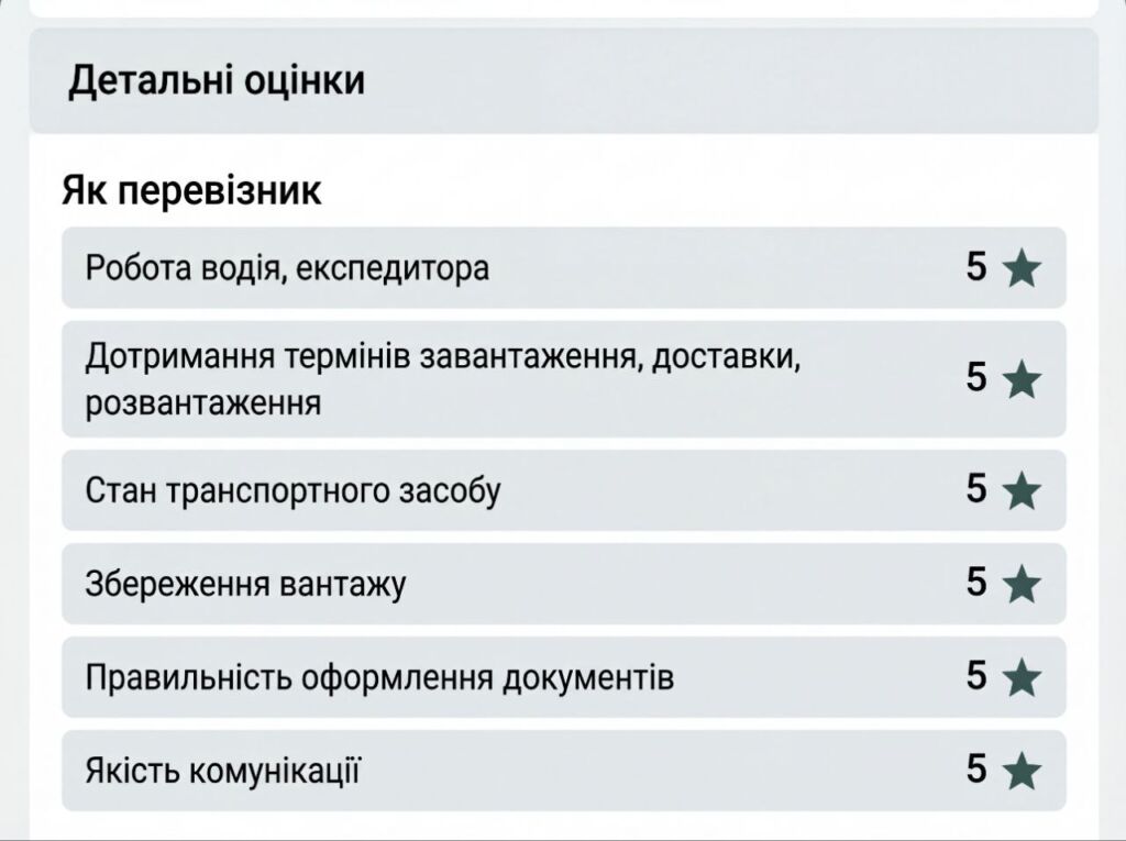 TransPortal - вантажні перевезення у Києві