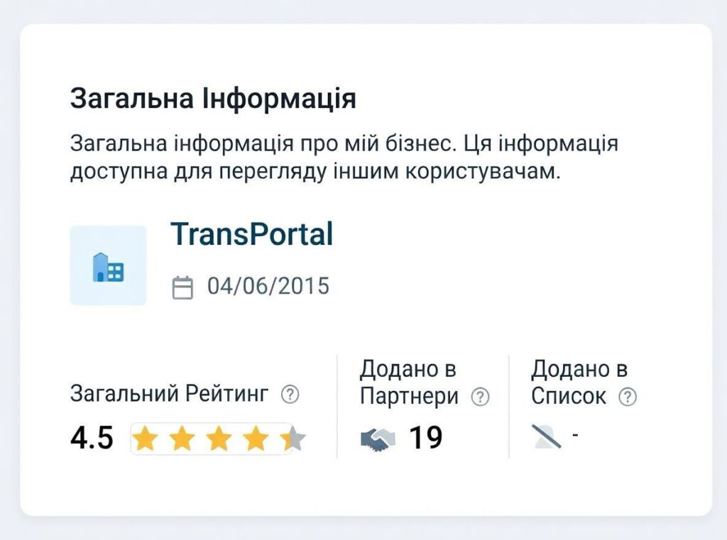 Підтверджений стаж роботи TransPortal у системі Della — понад 10 років