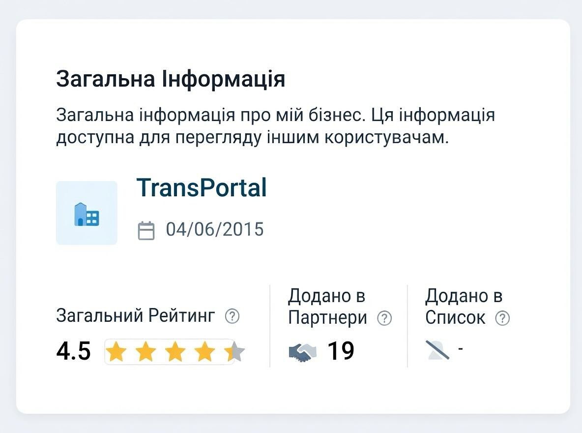 Підтверджений стаж роботи TransPortal у системі Della — понад 10 років